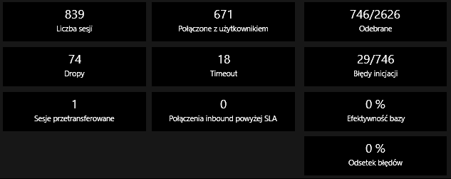 dashboard_bloczki2.png